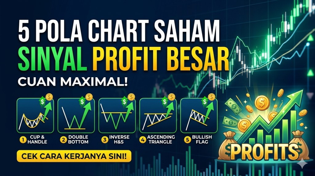 pola chart saham