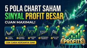 pola chart saham
