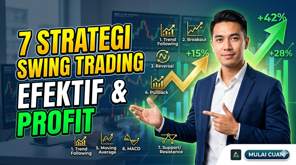 Strategi Swing Trading