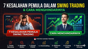 Kesalahan Pemula dalam Swing Trading