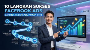 Cara Membuat Iklan Facebook Ads dari Nol Hingga Berhasil