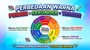 Perbedaan Warna Primer, Sekunder, dan Tersier