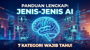 Jenis Jenis Artificial Intelligence dan Contohnya