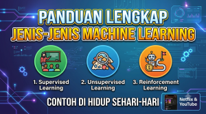 Jenis Jenis Machine Learning