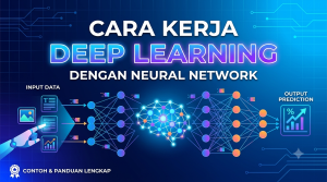 Cara Kerja Deep Learning dalam Mengolah Data