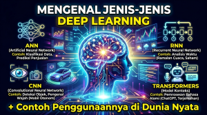 Jenis Jenis Deep Learning dan Contoh Penggunaannya